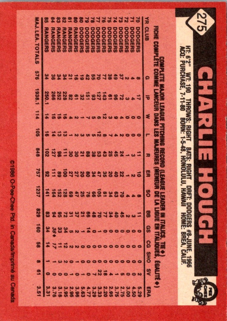 1986 O-Pee-Chee Charlie Hough