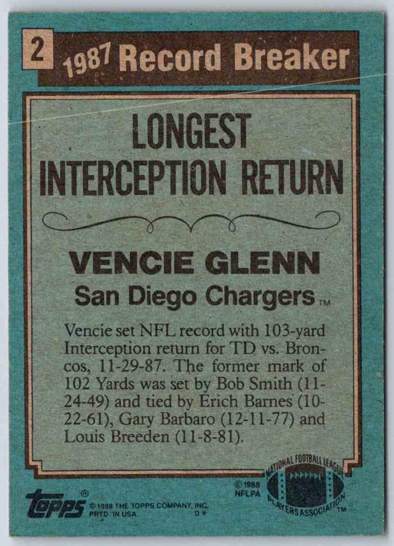 2011 Topps Football Venice Glenn