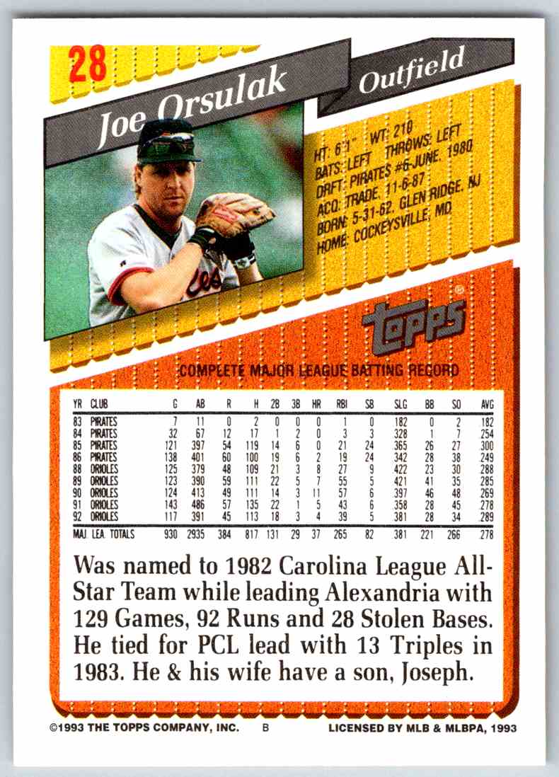 1993 Topps Joe Orsulak