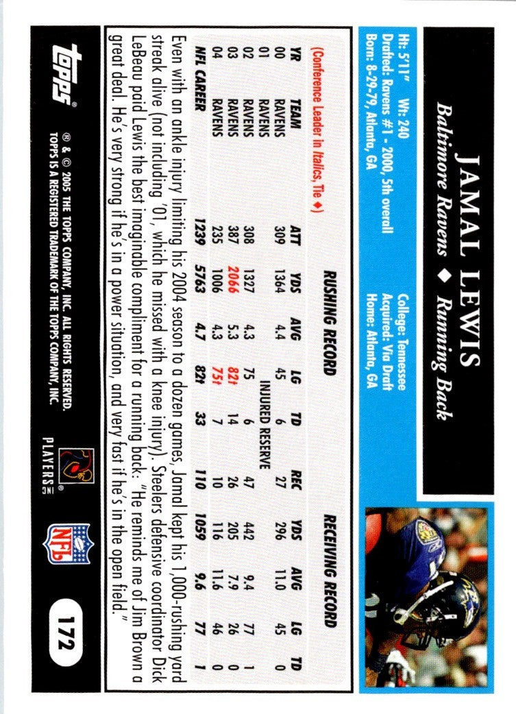 2005 Topps 1st Edition Jamal Lewis