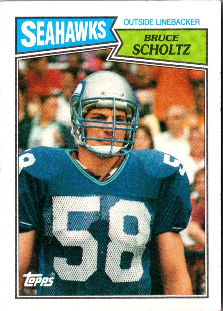 1987 Topps Outside Linebacker