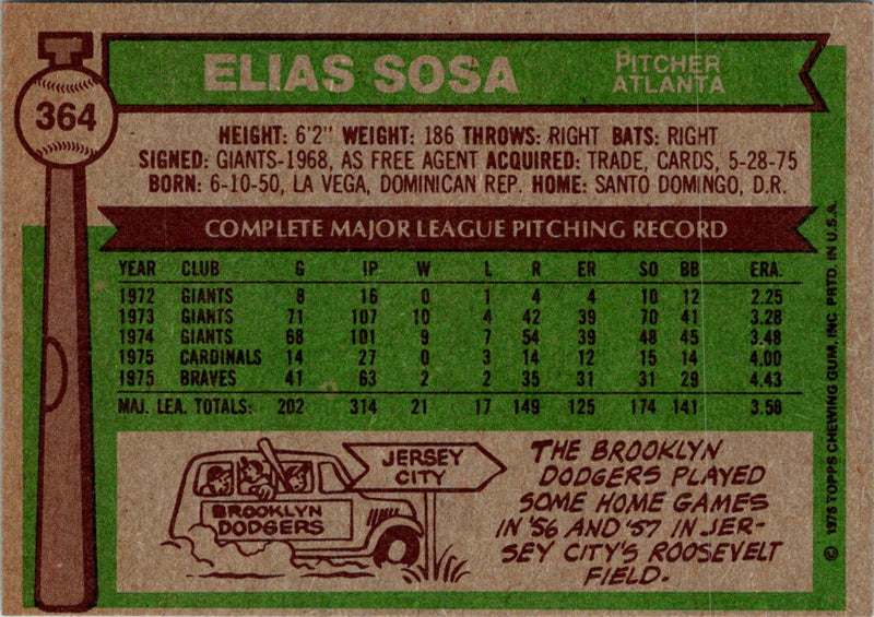 1976 Topps Elias Sosa