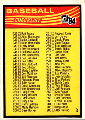 1984 Donruss Checklist 235-338 #3