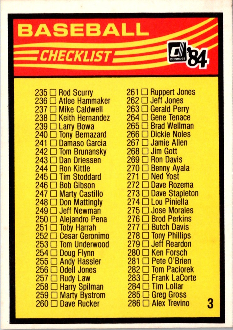 1984 Donruss Checklist 235-338