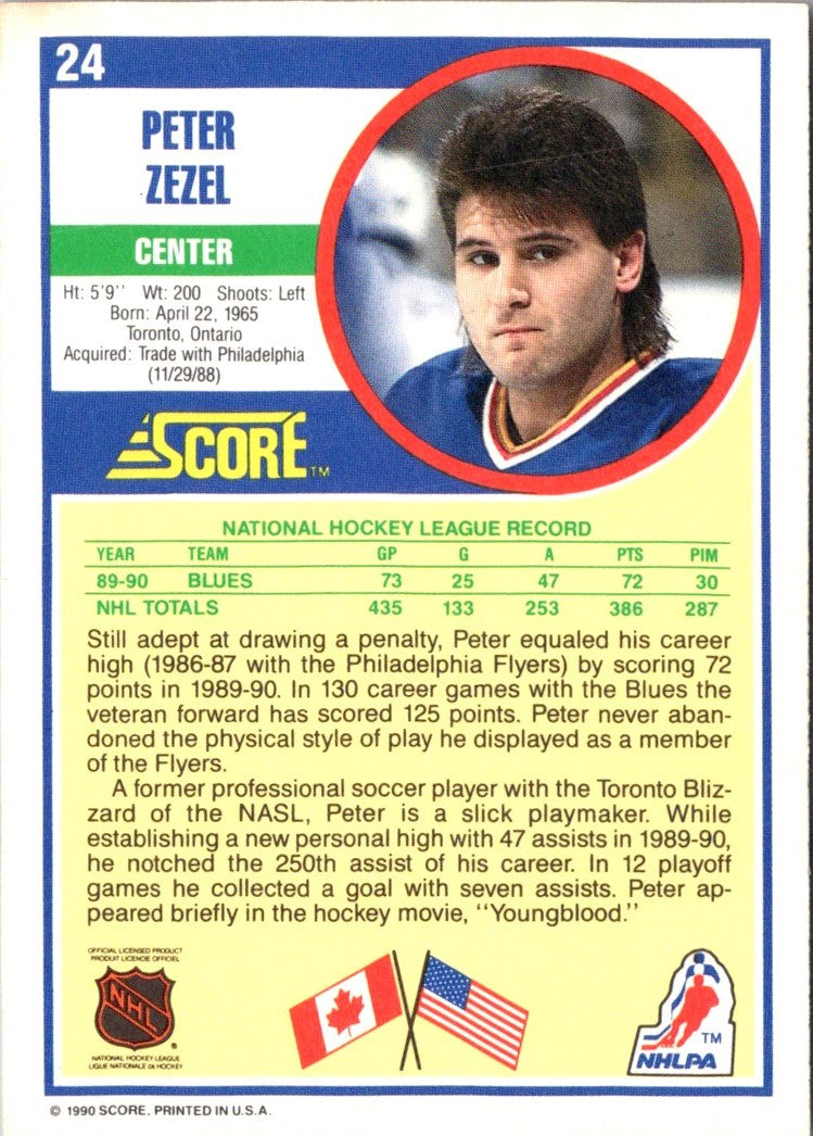 1990 Score Peter Zezel