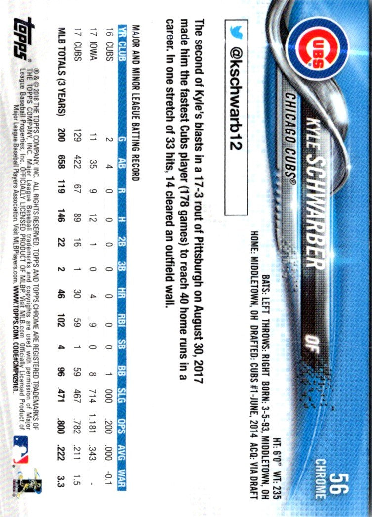 2018 Topps Chrome Kyle Schwarber