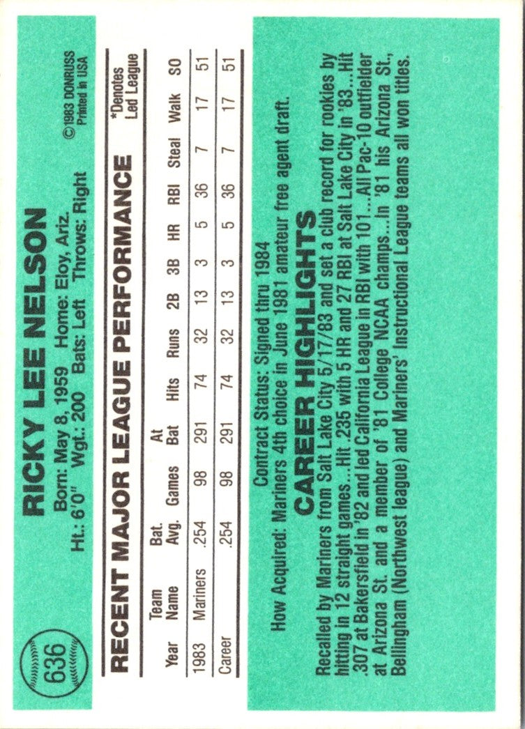 1984 Donruss Ricky Nelson