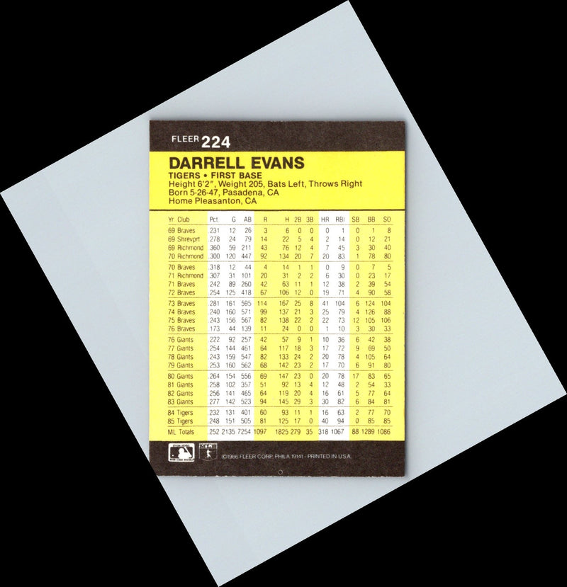 1984 Fleer Darrell Evans