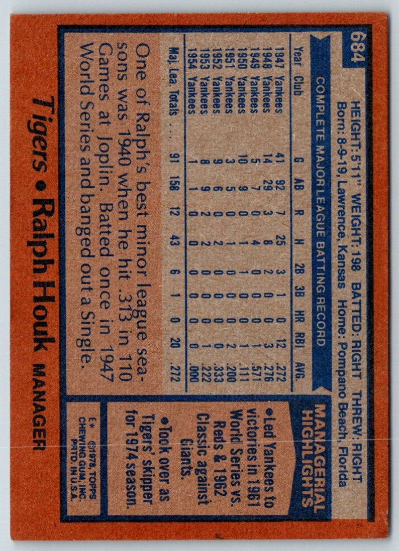 1978 Topps Ralph Houk