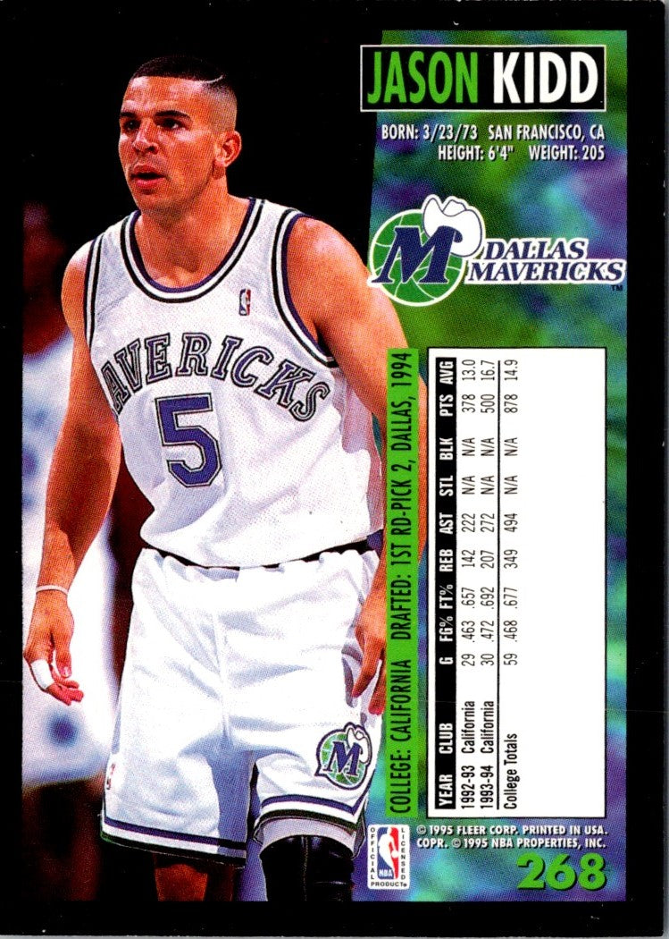 1995 Fleer Jason Kidd