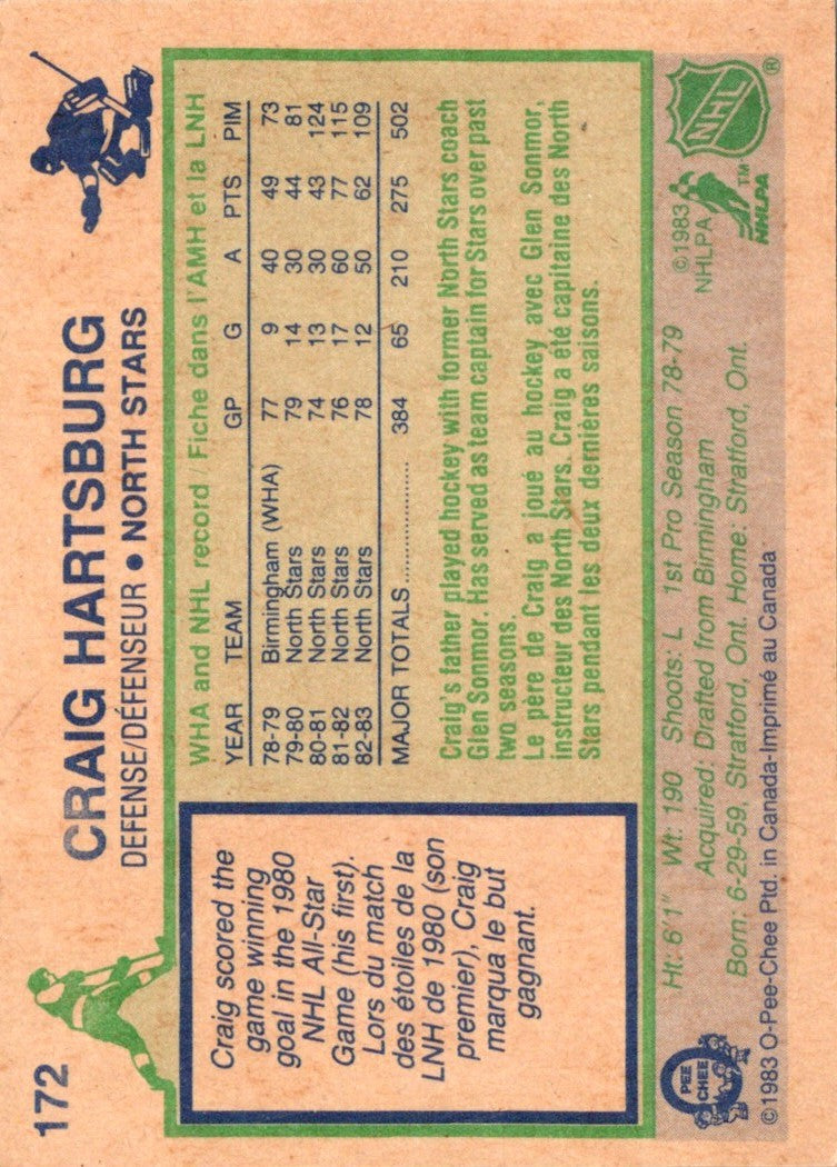 1983 O-Pee-Chee Craig Hartsburg