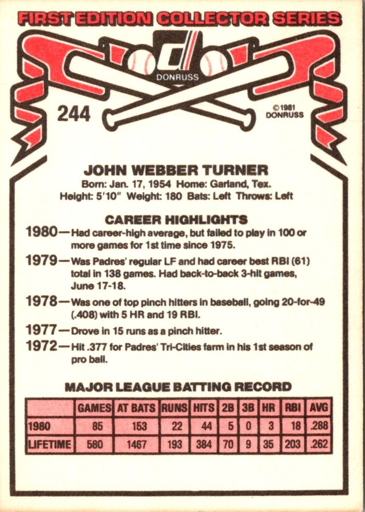 1981 Donruss Jerry Turner