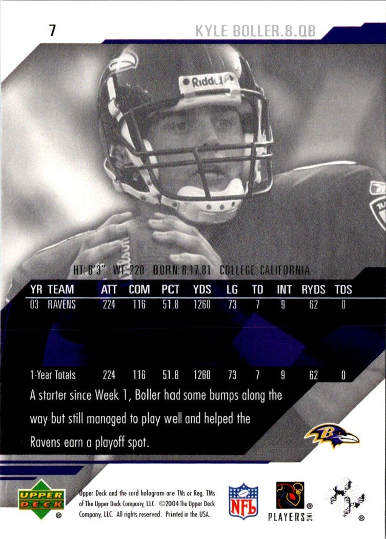 2005 Upper Deck Rookie Materials Kyle Boller