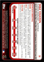 2011 Bowman Mike Stanton #78