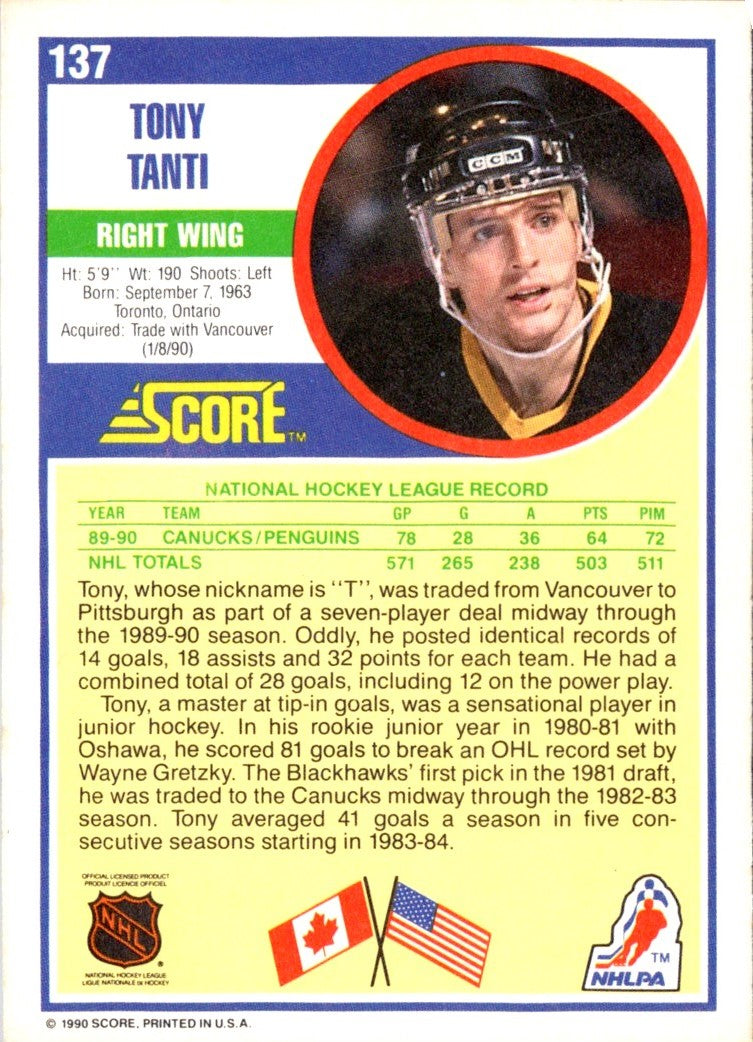 1990 Score Tony Tanti