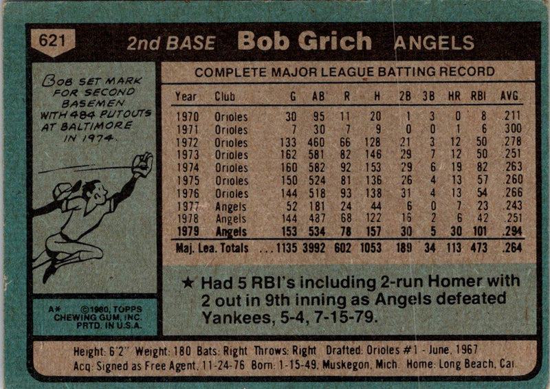 1980 Topps Bob Grich