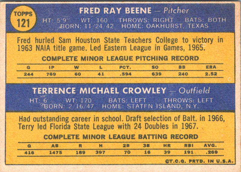 1970 Topps Orioles 1970 Rookie Stars - Fred Beene/Terry Crowley