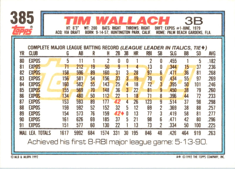 1992 Topps Gold Winners Tim Wallach