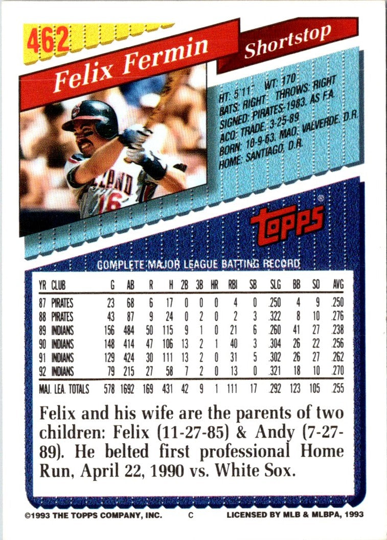 1991 Topps Felix Fermin