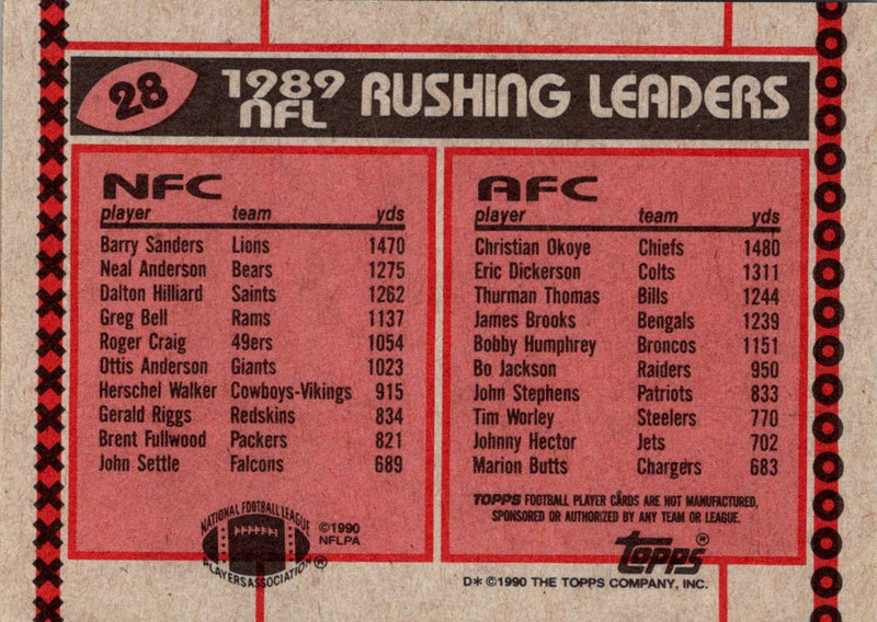 1990 Topps Barry Sanders/Christian Okoye