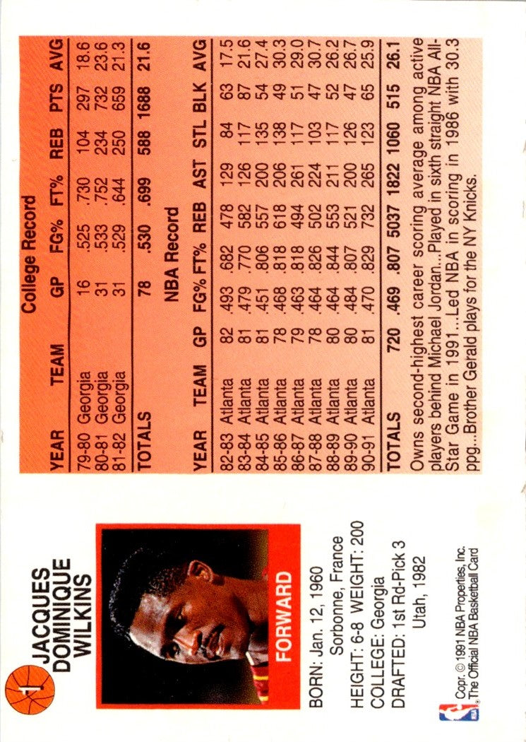1991 Hoops McDonald's Dominique Wilkins