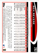 2012 Topps Ben Revere