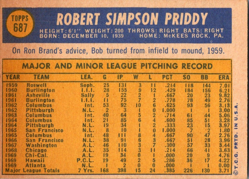 1970 Topps Bob Priddy