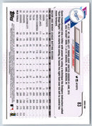 2021 Topps Gavin Lux