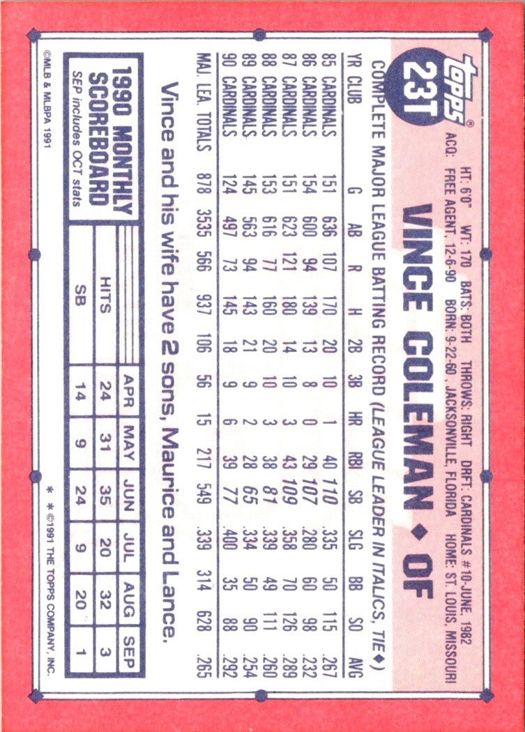 1991 Topps Traded Vince Coleman