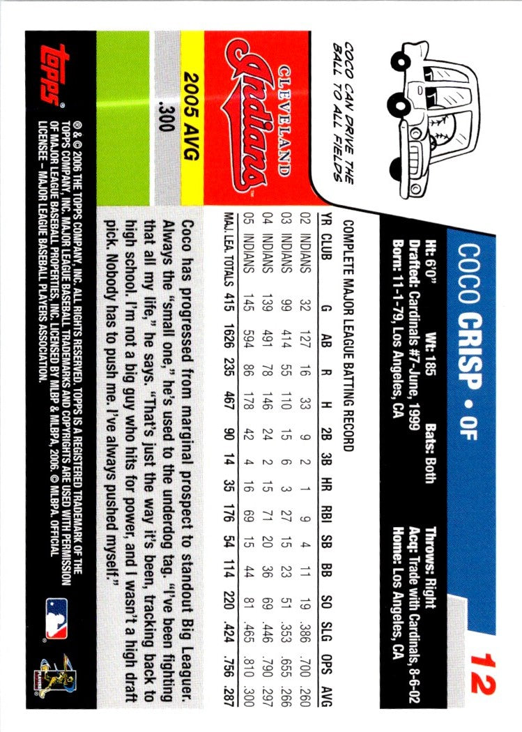 2006 Topps Coco Crisp