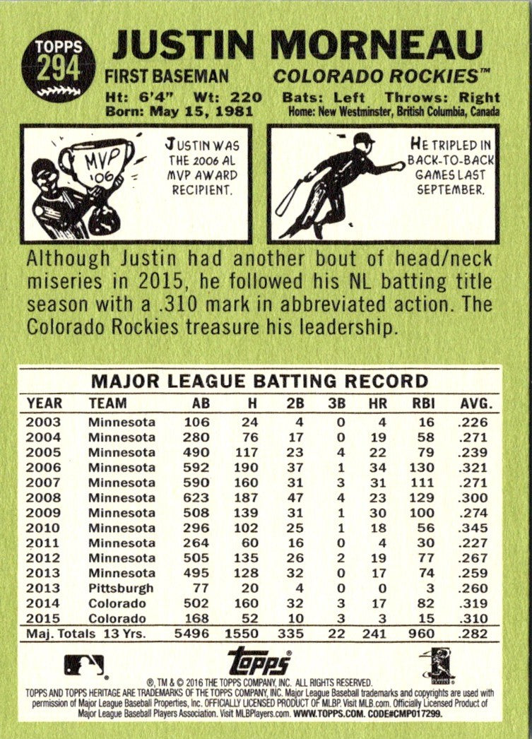 2016 Topps Heritage Justin Morneau