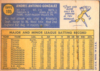 1970 Topps Tony Gonzalez #105 EX-MT+
