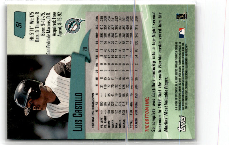 2000 Stadium Club Chrome Luis Castillo