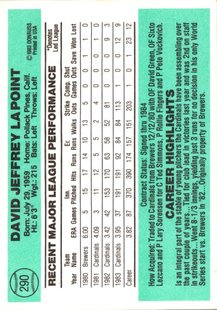 1984 Donruss Dave LaPoint