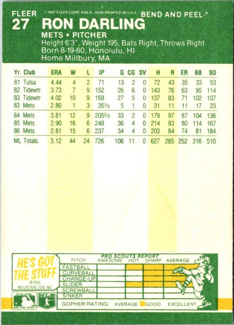 1987 Fleer Star Stickers Ron Darling