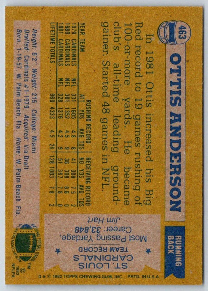 1982 Topps Ottis Anderson