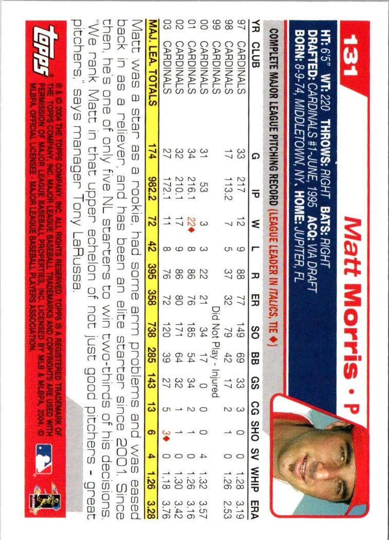 2002 Topps Matt Morris