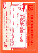 1990 Topps Hills Hit Men George Bell