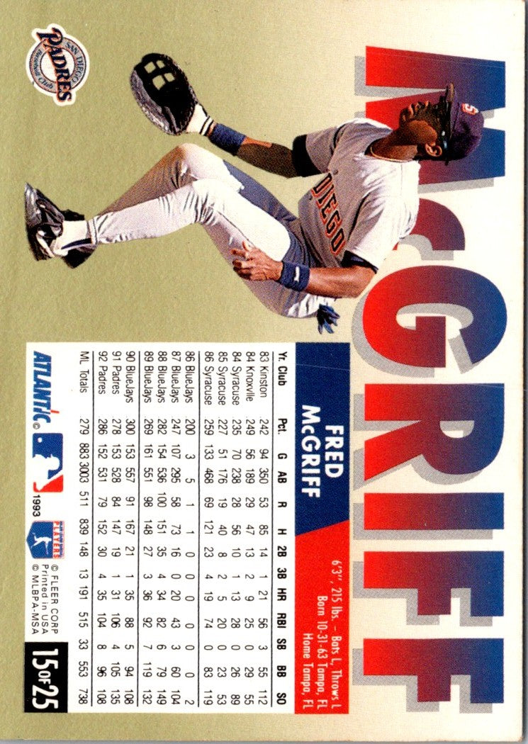 1993 Fleer Atlantic Fred McGriff