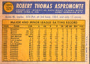 1970 Topps Bob Aspromonte