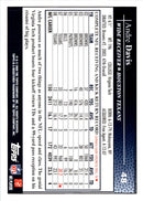 2009 Topps Andre Davis