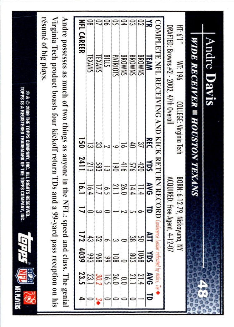 2009 Topps Andre Davis