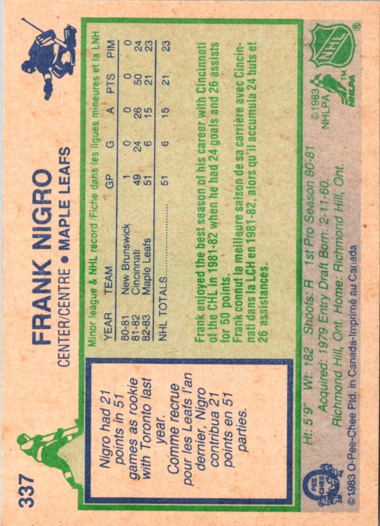 1983 O-Pee-Chee Frank Nigro