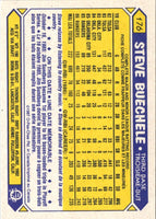 1985 O-Pee-Chee Stickers Steve Garvey #176