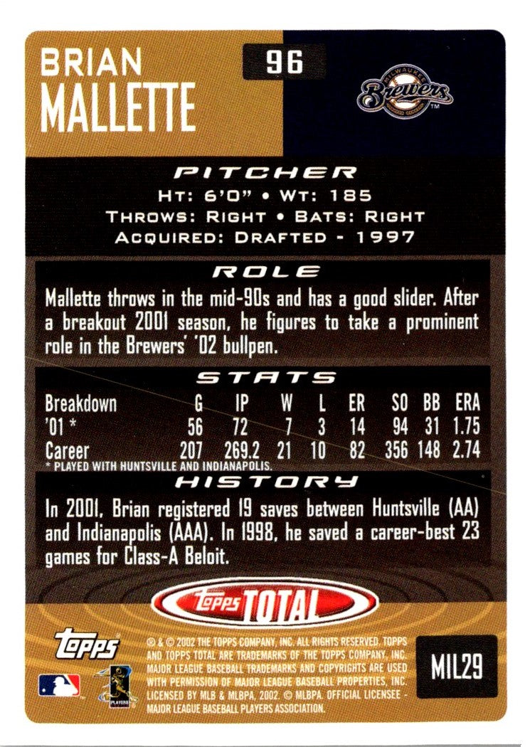 2002 Topps Total Brian Mallette