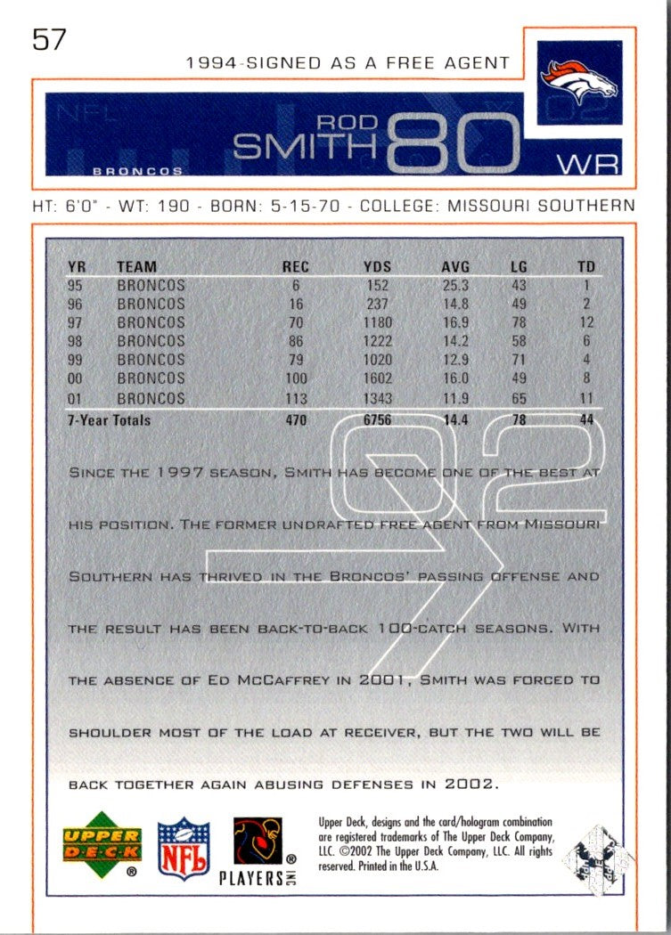 2002 Upper Deck Rod Smith