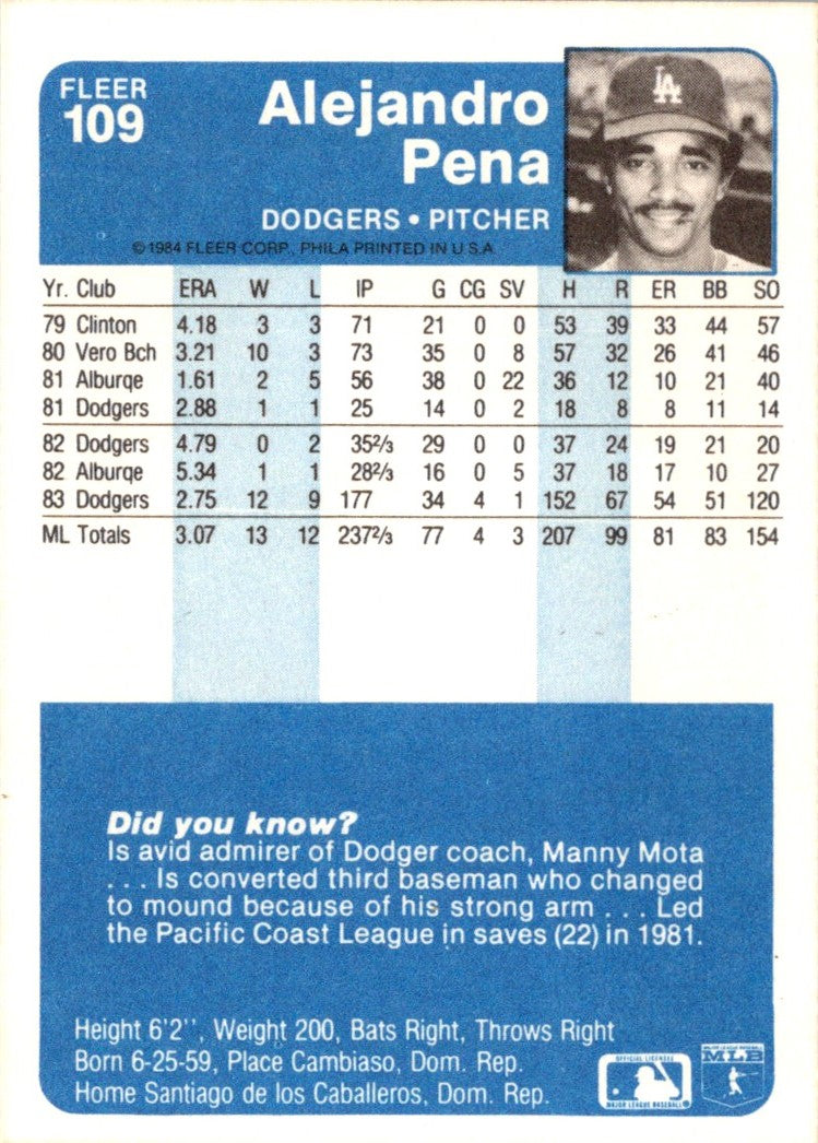 1984 Fleer Alejandro Pena