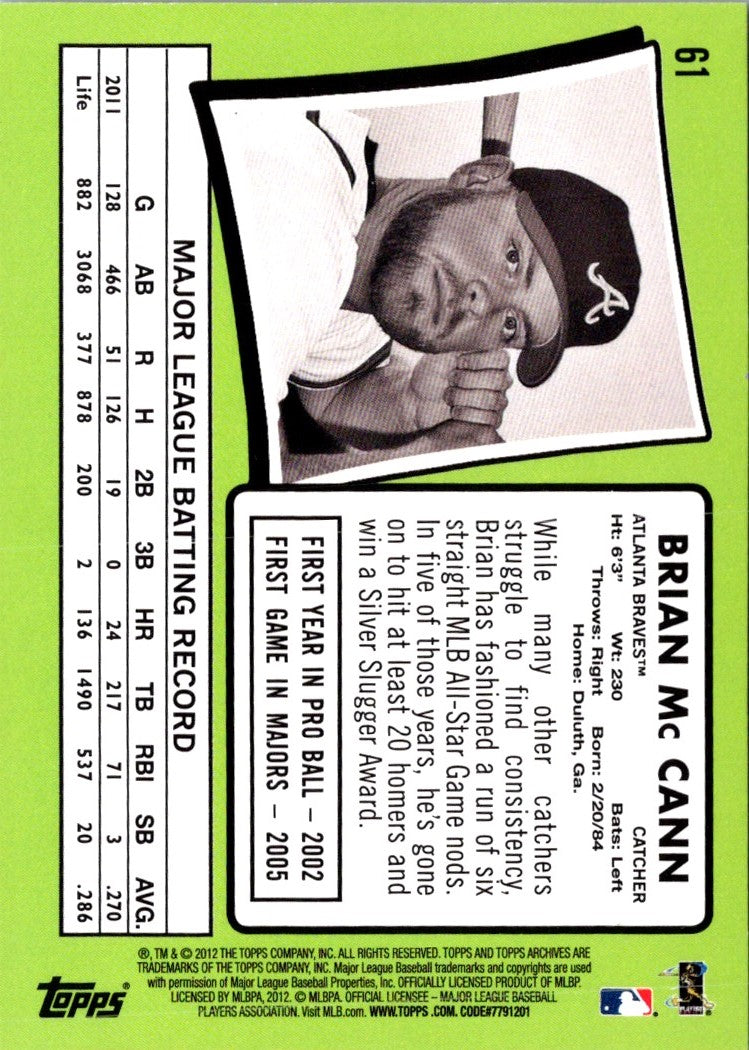 2012 Topps Archives Brian McCann