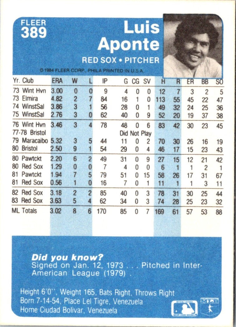 1984 Fleer Luis Aponte