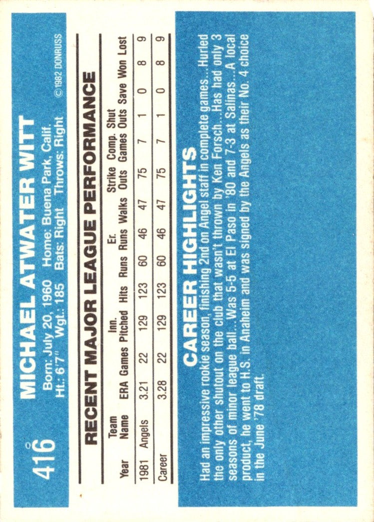 1982 Donruss Mike Witt